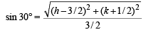 JEE Advanced (Fill in the Blanks): Circle | Chapter-wise Tests for JEE Main & Advanced