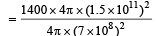 JEE Advanced (Fill in the Blanks): Heat & Thermodynamics | Chapter-wise Tests for JEE Main & Advanced