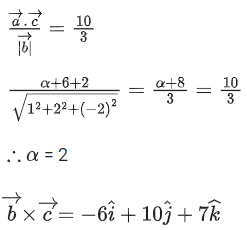 JEE Main Previous year questions (2021-23): Vector Algebra and Three Dimensional Geometry - 1