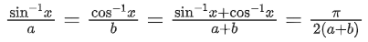 JEE Main Previous Year Questions (2021-23): Inverse Trigonometric Functions