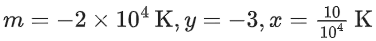 JEE Main Previous Year Questions (2016- 2025): Thermodynamics