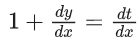 JEE Main Previous year questions (2021-23): Differential Equations