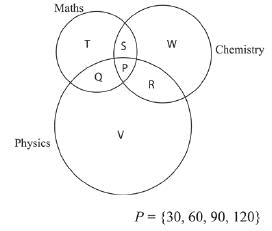 JEE Main Previous Year Questions (2016-2025): Permutations and Combinations | 35 Years Chapter wise Previous Year Solved Papers for JEE