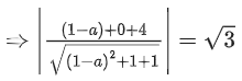 JEE Main Previous year questions (2021-23): Vector Algebra and Three Dimensional Geometry - 1