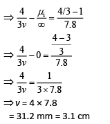 JEE Main Previous Year Questions (2016- 2025): Ray & Wave Optics- 1 | Physics for Airmen Group X - Airforce X Y / Indian Navy SSR