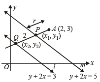 JEE Advanced (Subjective Type Questions): Straight Lines & Pair of Straight Lines - 2 | Chapter-wise Tests for JEE Main & Advanced