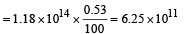 JEE Advanced (Subjective Type Questions): Modern Physics- 2 | Chapter-wise Tests for JEE Main & Advanced