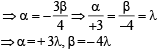 Fill in the Blanks: Vector Algebra and Three Dimensional Geometry | JEE Advanced | 35 Years Chapter wise Previous Year Solved Papers for JEE