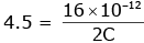 JEE Main Previous Year Questions (2016-2025): Electrostatics- 2