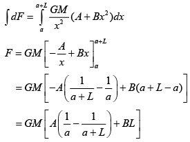 JEE Main Previous Year Questions (2016- 2025): Gravitation