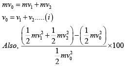 JEE Main Previous Year Questions (2016- 2025): Work, Energy and Power | Physics for Airmen Group X - Airforce X Y / Indian Navy SSR