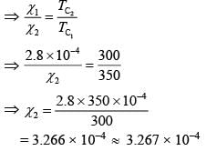 JEE Main Previous Year Questions (2016- 2025): Moving Charges & Magnetism- 2 | 35 Years Chapter wise Previous Year Solved Papers for JEE