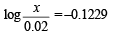 JEE Advanced (Subjective Type Questions): Equilibrium- 1 | Chapter-wise Tests for JEE Main & Advanced