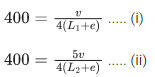 JEE Main Previous year questions (2021-23): Waves