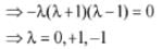 JEE Main Previous Year Questions (2016- 2025): Matrices and Determinants