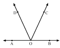 RD Sharma Solutions (Part - 2) - Ex-14.1, Lines and Angles, Class 7, Math | RD Sharma Solutions for Class 7 Mathematics