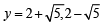 JEE Advanced (Subjective Type Questions): Quadratic Equation & Inequalities (Inequalities) | Chapter-wise Tests for JEE Main & Advanced