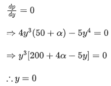JEE Main Previous Year Questions (2016- 2025): Applications of Derivatives