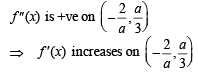 JEE Advanced (Subjective Type Questions): Applications of Derivatives - 2 | Chapter-wise Tests for JEE Main & Advanced