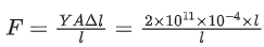 JEE Main Previous year questions (2021-22): Properties of Matter - 1