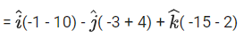 JEE Main Previous year questions (2021-23): Vector Algebra and Three Dimensional Geometry - 2