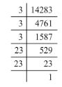 Chapter 3 - Squares and Square Roots (Ex-3.1) Part - 1, Class 8 Math RD Sharma Solutions | RD Sharma Solutions for Class 8 Mathematics