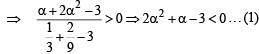 JEE Advanced (Subjective Type Questions): Straight Lines & Pair of Straight Lines - 2 | Chapter-wise Tests for JEE Main & Advanced