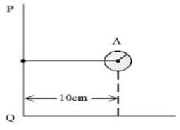 JEE Main Previous year questions (2016-2025): Rotational Motion | 35 Years Chapter wise Previous Year Solved Papers for JEE