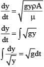 JEE Main Previous Year Questions (2016- 2025): Waves