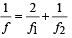 JEE Advanced (Subjective Type Questions): Ray & Wave Optics- 1 | Chapter-wise Tests for JEE Main & Advanced