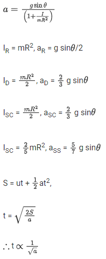 JEE Main Previous year questions (2016-2025): Rotational Motion | 35 Years Chapter wise Previous Year Solved Papers for JEE