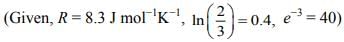 JEE Main Previous Year Questions (2016- 2025): Chemical Kinetics & Nuclear Chemistry