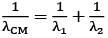 JEE Main Previous Year Questions (2016- 2025): Modern Physics- 1