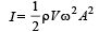 JEE Advanced (Fill in the Blanks): Waves | Chapter-wise Tests for JEE Main & Advanced