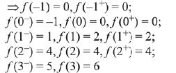 JEE Main Previous Year Questions (2016- 2025): Limits, Continuity and Differentiability | Mathematics for Airmen Group X - Airforce X Y / Indian Navy SSR