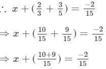 RD Sharma Solutions (Ex.1.3): Rational Numbers | RD Sharma Solutions for Class 8 Mathematics