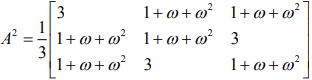 JEE Main Previous Year Questions (2016- 2025): Matrices and Determinants