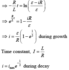 JEE Main Previous Year Questions (2016-2025): Electrostatics- 1