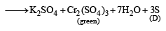 Subjective Type Questions: Analytical Chemistry- 2 | JEE Advanced | 35 Years Chapter wise Previous Year Solved Papers for JEE