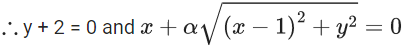 JEE Main Previous year questions (2021-23): Complex Numbers