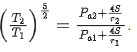 JEE Main Previous year questions (2021-22): Properties of Matter - 1
