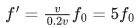 JEE Main Previous year questions (2021-23): Waves