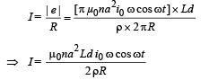 JEE Advanced (Subjective Type Questions): Electromagnetic Induction & Alternating Current- 2 | Chapter-wise Tests for JEE Main & Advanced
