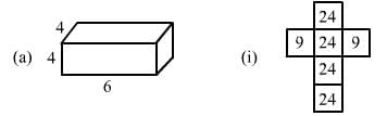 Chapter 19 - Visualising Shapes (Part - 2), Class 8, Maths RD Sharma Solutions | RD Sharma Solutions for Class 8 Mathematics