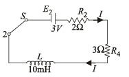 JEE Advanced (Subjective Type Questions): Electromagnetic Induction & Alternating Current- 1 | Chapter-wise Tests for JEE Main & Advanced