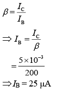 JEE Main Previous Year Questions (2016- 2025): Modern Physics- 1 | Physics for Airmen Group X - Airforce X Y / Indian Navy SSR