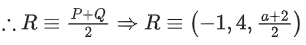 JEE Main Previous year questions (2021-23): Vector Algebra and Three Dimensional Geometry - 2