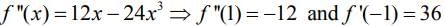 JEE Main Previous Year Questions (2016- 2025): Applications of Derivatives