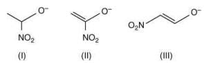 JEE Main Previous Year Questions (2016- 2025): Alcohols, Phenols & Ethers