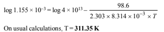 JEE Advanced (Subjective Type Questions): Chemical Kinetics & Nuclear Chemistry- 1 | Chapter-wise Tests for JEE Main & Advanced